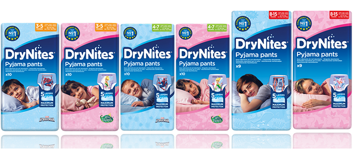 DryNites Emici Gece Külodu Ürün Çeşitleri